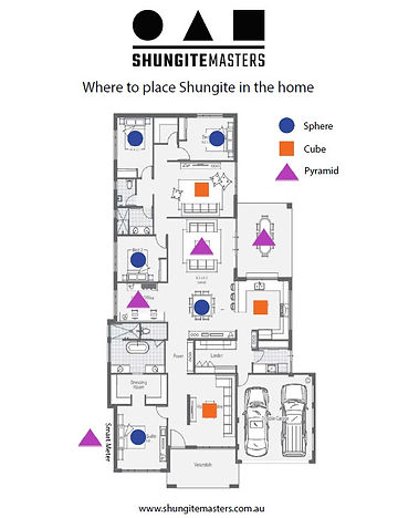 Shungite placement in the home